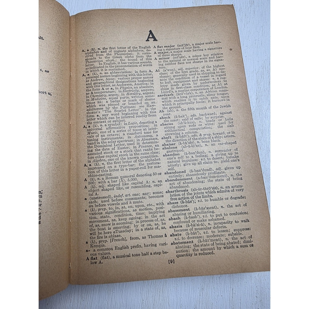 Vintage New School & Office Dictionary (Hardcover, 1955) - Picture 7 of 8
